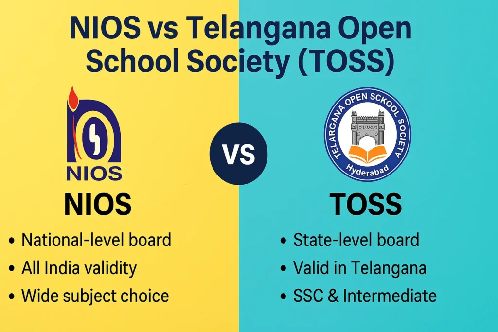 NIOS vs TOSS: Key Differences Between Open School Boards